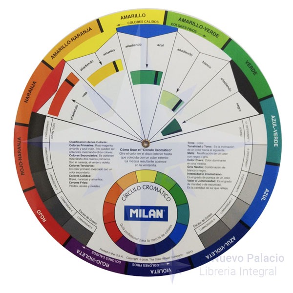 CIRCULO CROMATICO EN ESPAÑOL