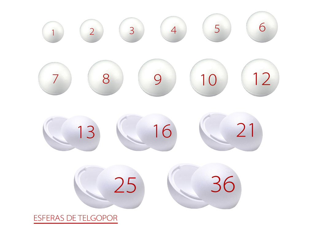 ESFERA DE TELGOPOR N*19
