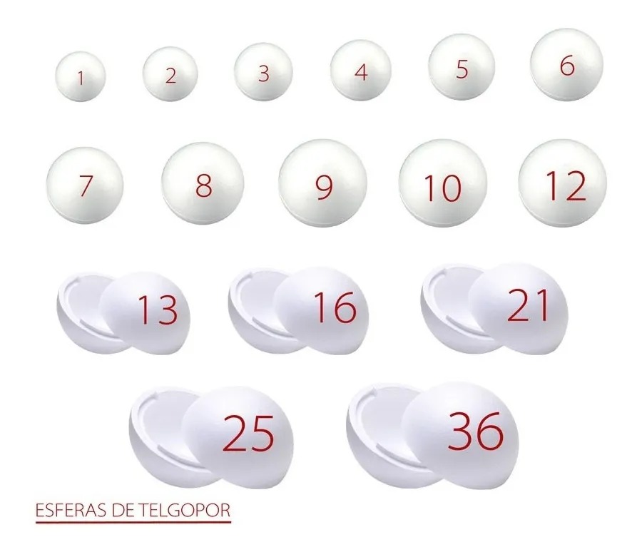 ESFERA DE TELGOPOR N*36